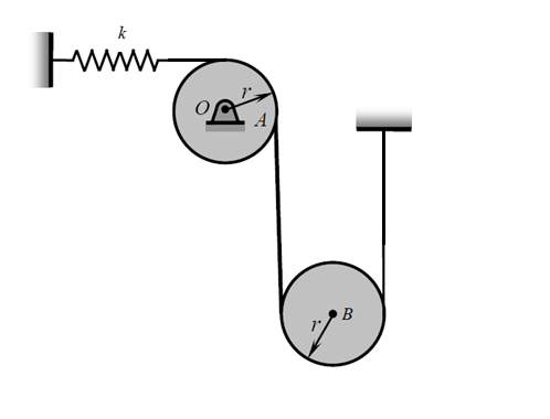 均质圆柱体A和B的质量均为m，半径均为r，一绳缠在绕固定轴O转动的圆柱体A上，绳的一端系在刚度系数为