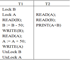事务T1、T2如下图所示（注：PRINT (A+B)表示打印账户A和B的总金额）。         
