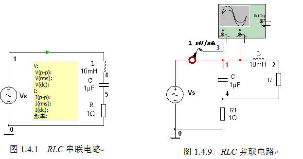 作业 1.4 rlc谐振电路分析 [分析练习作业1.4]（1）rlc串联电路，如图1.4.1所示，试