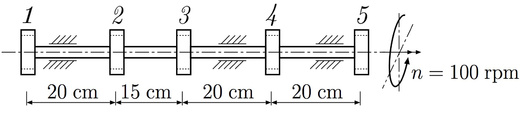如图所示，某实心等直圆截面轴上有五个齿轮，轴的转速为， 转向如图（右手拇指朝右）。其中第 2,4 号