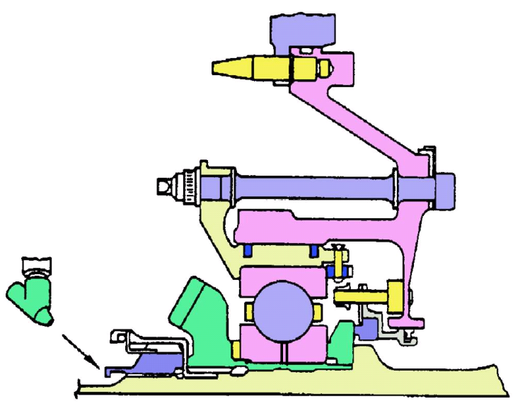 本题图为pw4000和cfm56涡扇发动机高压压气机前主轴承支承结构，对比分析各自支承结构设计特点并