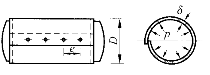 如图所示直径为1米的筒式锅炉，工作压力为1mpa，锅炉的纵向接缝为搭接后用铆钉铆接而成，筒壳的壁厚为