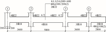 如图KL1(3A)所示，框架抗震等级为三级，C30混凝土，第一跨端部支座上部 4B22的钢筋，在端部