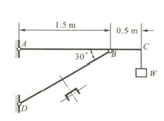某厂自制的简易起重机如图所示，其压杆bd为20号槽钢，材料为q235钢，e = 206 gpa，sp