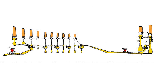 如题图所示为两种典型高压转子的结构示意图，试分析它们各自的结构特点，并回答下列问题。 1）说明两个转