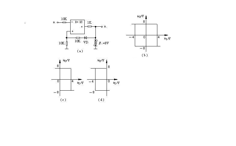 在题图（a）所示迟滞电压比较器电路中，A为理想运算放大器，二极管VD1为理想二极管，电源电压为   