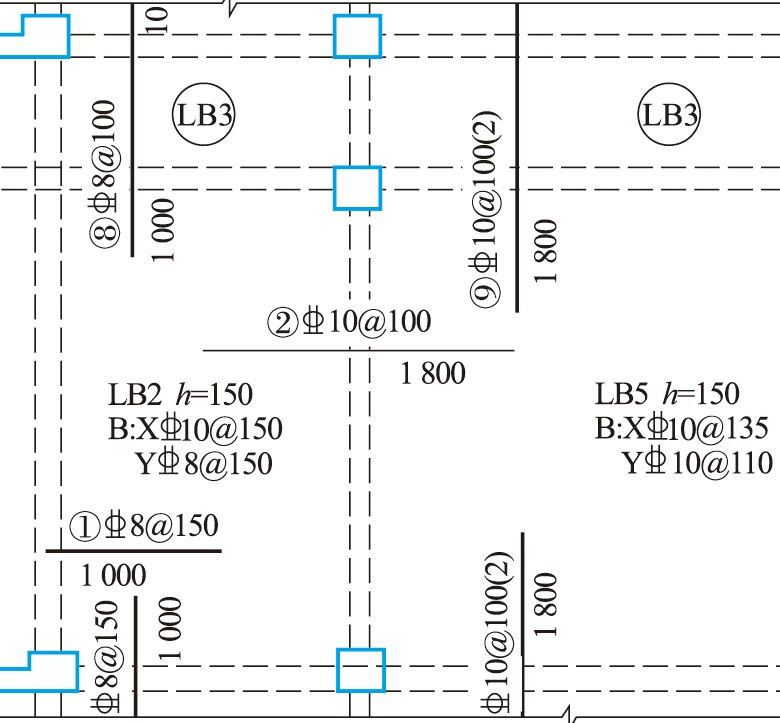 如图所示板LB2,现浇板板底钢筋X方向板底钢筋C10@150在端部梁中的做法为（），其中两端梁为KL