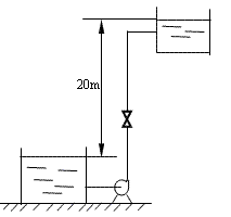 用泵从储油池向高位槽输送矿物油，矿物油的密度为960（kg/m3），流量为38400（kg//h），