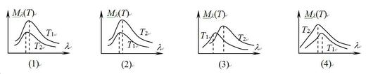 在四个图中，哪一个图能定性地正确反映黑体单色辐出度 随   和T 的变化关系， （已知 ）  
