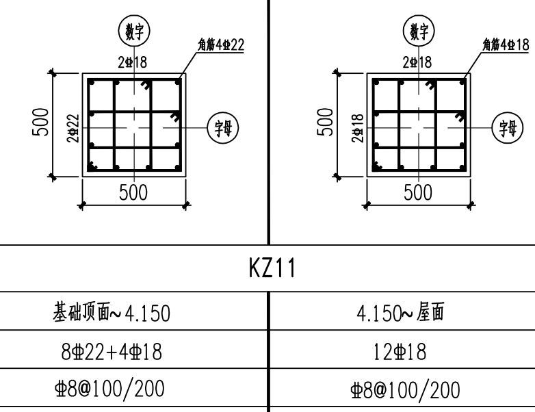 如图所示KZ11，柱上下端框架梁KL均为250×600，抗震等级三级，混凝土强度等级为C40，保护层