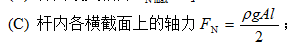 等截面直杆CD位于两块夹板之间，如图示。杆件与夹板间的摩擦力与杆件自重保持平衡。设杆CD两侧的摩擦力