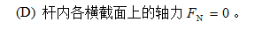 等截面直杆CD位于两块夹板之间，如图示。杆件与夹板间的摩擦力与杆件自重保持平衡。设杆CD两侧的摩擦力