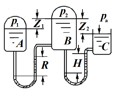 如图所示三只容器a、b、c均装有水（液面恒定), 已知：z1=1m, z2=2m, u型水银压差计读
