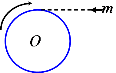 如图所示，一质量为m半径为r =1m的匀质圆盘，正以角速度如图所示，一质量为M半径为R =1m的匀质