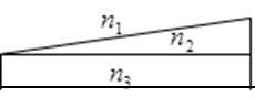 用波长为589.3nm的单色光垂直照射折射率为n2=1.38的劈尖薄膜（如图）。图中各部分折射率的关