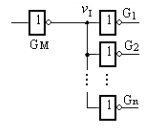 在下图所示电路中，逻辑门gm输出的高、低电平符合voh ≥ 3.2v，vol ≤ 0.25v。所有的