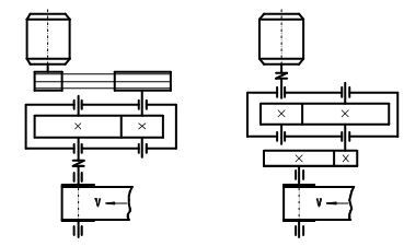 图示带式输送机有两种传动方案，若工作情况相同，传递功率一样，试分析比较： 1．按方案a）设计的单级齿