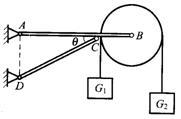 图示两重物通过无重的滑轮用绳连接，滑轮又铰接在无重的支架上。已知物g1、g2的质量分别为m1=50k