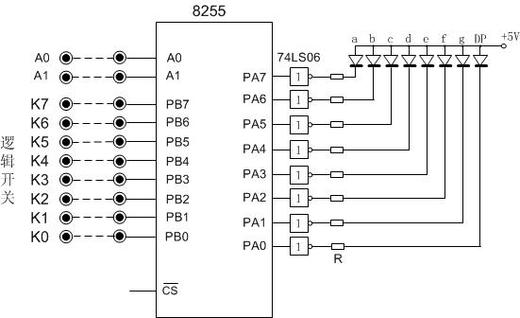 利用可编程并行接口8255（端口地址：288h～28bh）实现竞赛抢答器模拟系统。控制电路如下图所示
