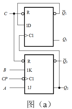 逻辑电路如图（a) 所示，若各输入信号波形如图（b) 所示，则q1、q2的波形如图（c) 所示，对吗