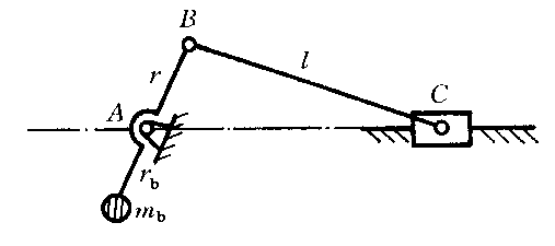 图示为一曲柄滑块机构(不计曲柄与连杆的质量)。为了平衡滑块C往复时产生的往 复惯性力，在曲柄AB的延