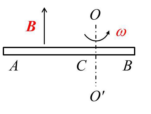 如图所示，导体棒AB在均匀磁场中绕通过C点的垂直于棒长且沿磁场方向的轴转动(角速度与同方向), BC