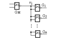 在下图所示由74系列或非门组成的电路中，逻辑门gm输出的高、低电平符合voh ≥ 3.2v，vol 