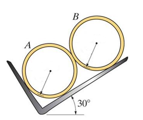 相同的两根钢管A和B搁放在叉车上，如图所示。已知每根管子重4 kN。求管子A作用在叉车叉子上的压力。