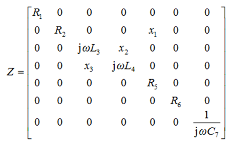 如图所示电路，其中角频率均为ω，其拓扑图如图所示。正弦稳态下相量形式的回路电流方程中的支路阻抗矩阵Z
