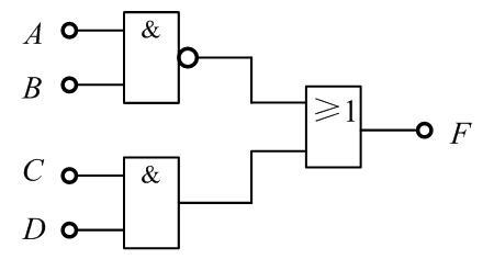 已知逻辑图和输入信号a、b、c、d的波形如图所示，写出输出f的逻辑表达式，并画出f的波形。已知逻辑图