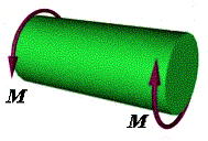 1-1 图示圆截面杆，两端承受一对方向相反、力偶矩矢量沿轴线且大小均为m的力偶作用。试问在杆件的任一
