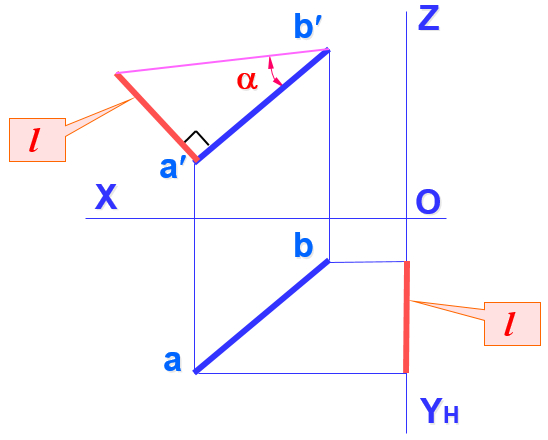 直线ab的投影如图所示,请问按图中方法所求的ab对h投影面倾角直线ab的