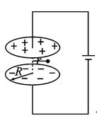 真空中半径R=0.1m 的两块圆板构成一平行板电容器，如图所示。在电容器充电时，两极板间电场场强E的