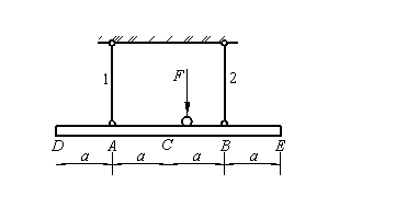 结构受力如图所示，载荷F可在横梁（刚性杆）DE上自由移动。杆1和杆2的横截面面积均为A，许用应力均为