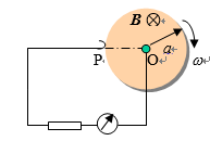 如下图所示的法拉第圆盘是单相发电机的模型。法拉第圆盘为金属材质，从轴心O和圆盘边缘的电刷P引出两条线