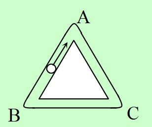 质量为m的质点，以不变速率v沿图中正三角ABC形的水平光滑轨道运动。质点越过A角时，轨道作用于质点的
