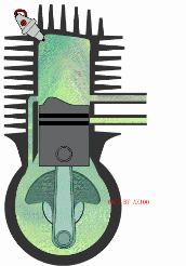 单缸发动机的曲轴——连杆——活塞如图所示， 与四杆机构的基本形式比较，它有哪些不同？ 它是如何由基本
