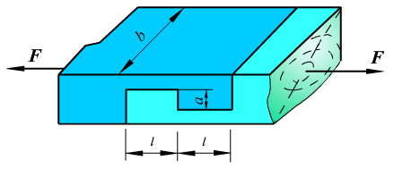 矩形截面的木拉杆的接头尺寸如图所示，两端受拉力F作用，已知剪切许用应力为 ，则联结件的剪切强度条件为