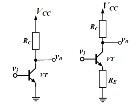 如图(a)所示的共射放大电路，加入射极反馈电阻RE后变为图(b)，电路性能出现了怎样的变化？  (a