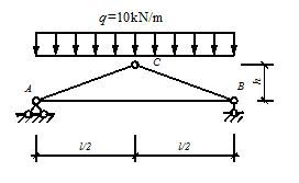 如图所示钢筋混凝土组合屋架，受均布荷载q作用。屋架中的杆ab为圆截面钢拉杆，长l = 8.4m，直径