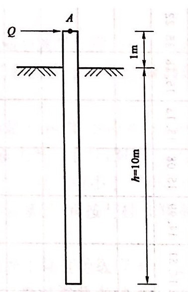 有一根悬臂钢筋混凝土预制方桩（如图），已知：桩的边长b=40cm，入土深度h=10m，桩的弹性模量（