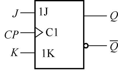初始状态为0的输入为低电平有效的基本rs触发器,和端的输入信号波形