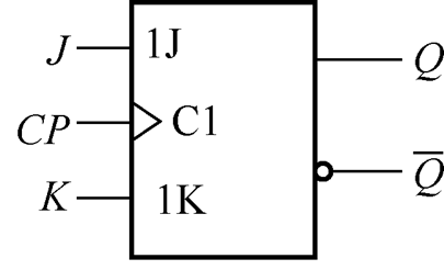 试画出上升沿触发jk触发器输出端的电压波形。时钟信号和输入信号波形如图所示。设触发器的初始状态为0。
