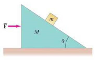 a small block of mass m is released on a triangula