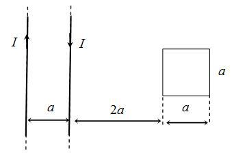 真空中, 有两根相距为 a 的无限长平行直导线，它们通以大小相等、流向相反的电流 i，与两直导线共面