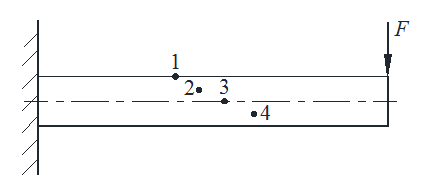 图示悬臂梁，给出1、2、3、4点的应力状态，其中（）所示应力状态是错误的。  