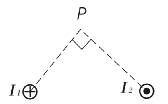 Z10-01-08．两条长导线相互平行放置于真空中，如图所示，两条导线的电流为   ，两条导线到P点