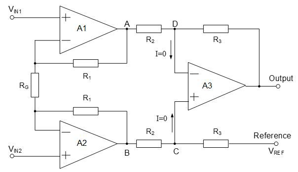 下列关于集成仪表放大器的说法中，不正确的是（） A. 集成仪表放大器本身是一个闭环差分放大器 B. 