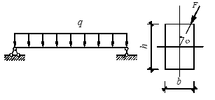 承受均布荷载的矩形截面简支梁如图所示，q的作用线通过截面形心且，已知梁的跨度为4m，b=80mm，h