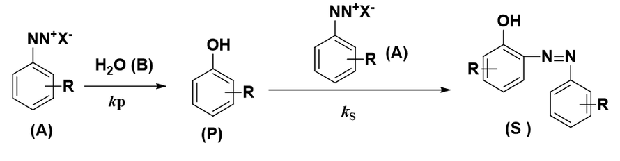 这是一个关于重氮盐水解制酚的例子，其中EVP＞EVS，下列对于该工艺说法错误的是（）。 